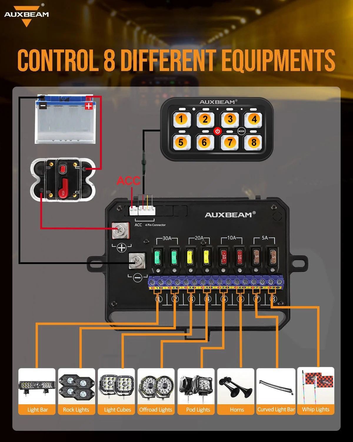Panel de interruptores de 8 botones RA80 RGB Auxbeam Switch Panel