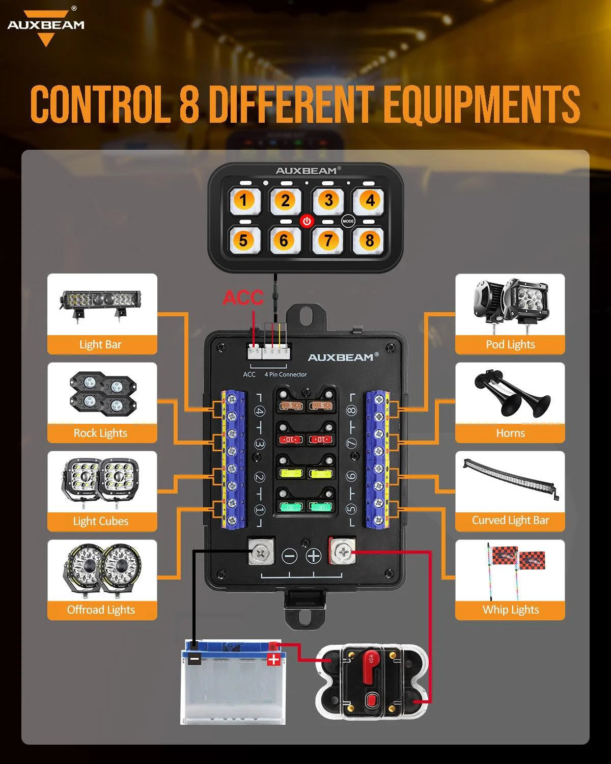 Panel de interruptores de 8 botones RB80 RGB Auxbeam Switch Panel