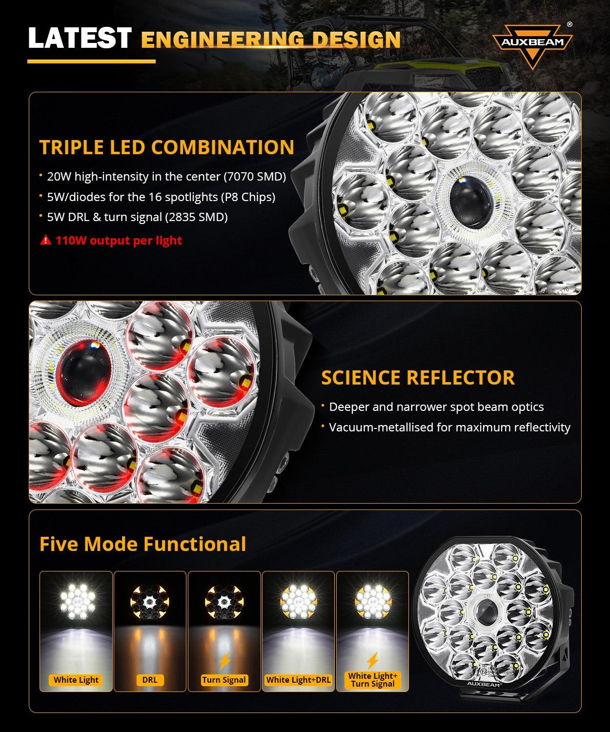Par de Luces LED Blancas don DRL Ambar 360-PRO de 8.5 pulgadas 220W Auxbeam