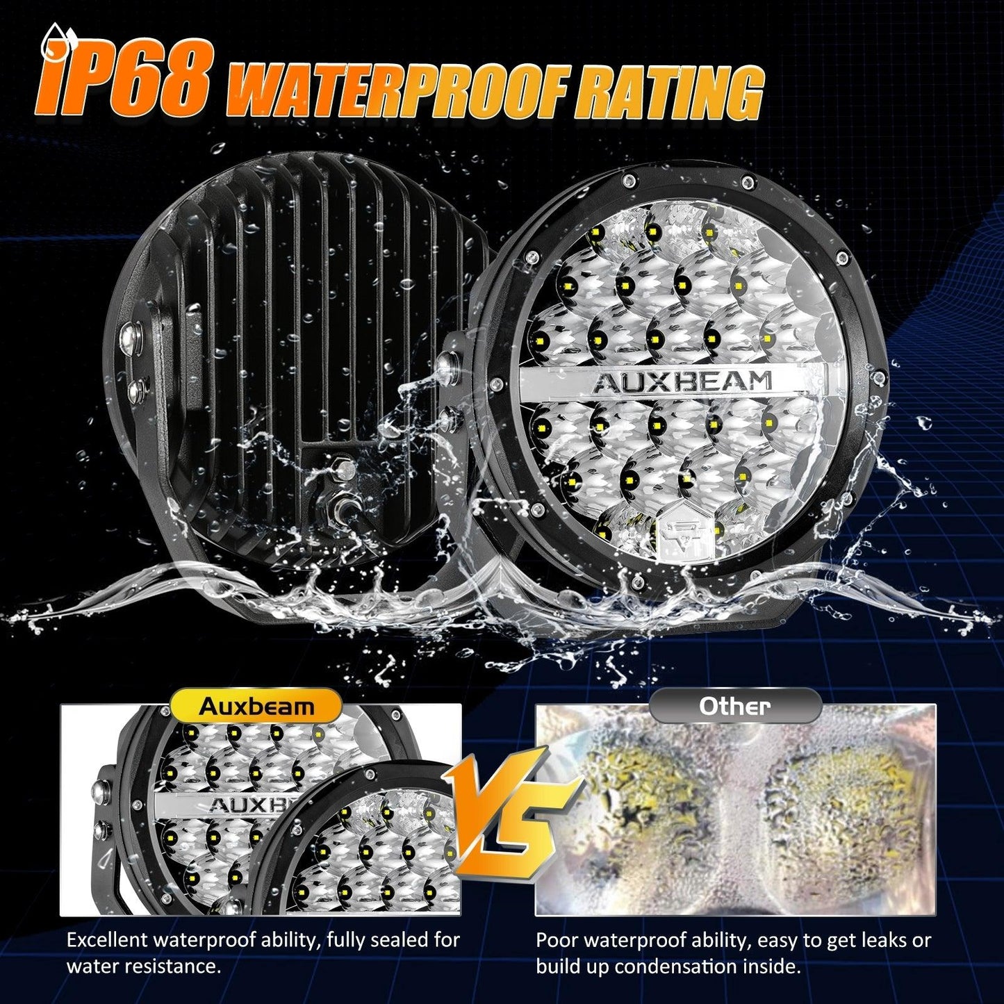 Par de Luces LED de 7 pulgadas 240W Auxbeam