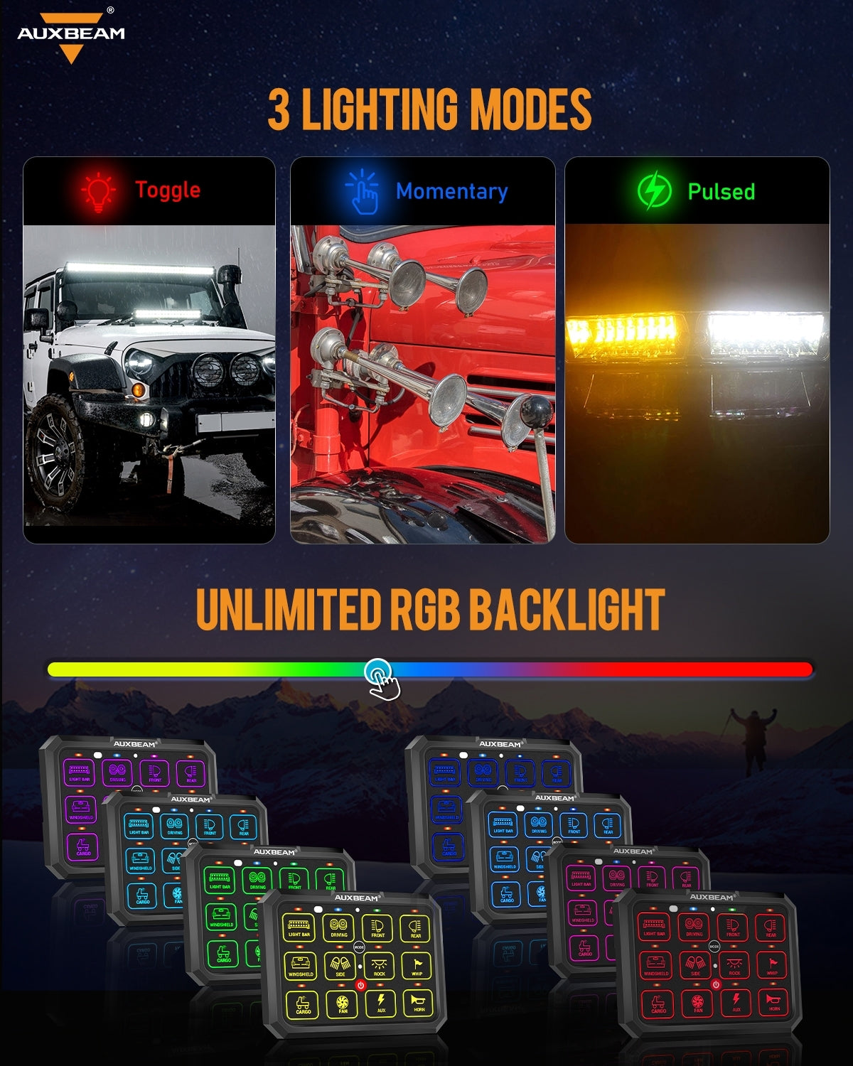 Panel de interruptores AC-1200 RGB con App y Control Remoto Auxbeam Switch Panel