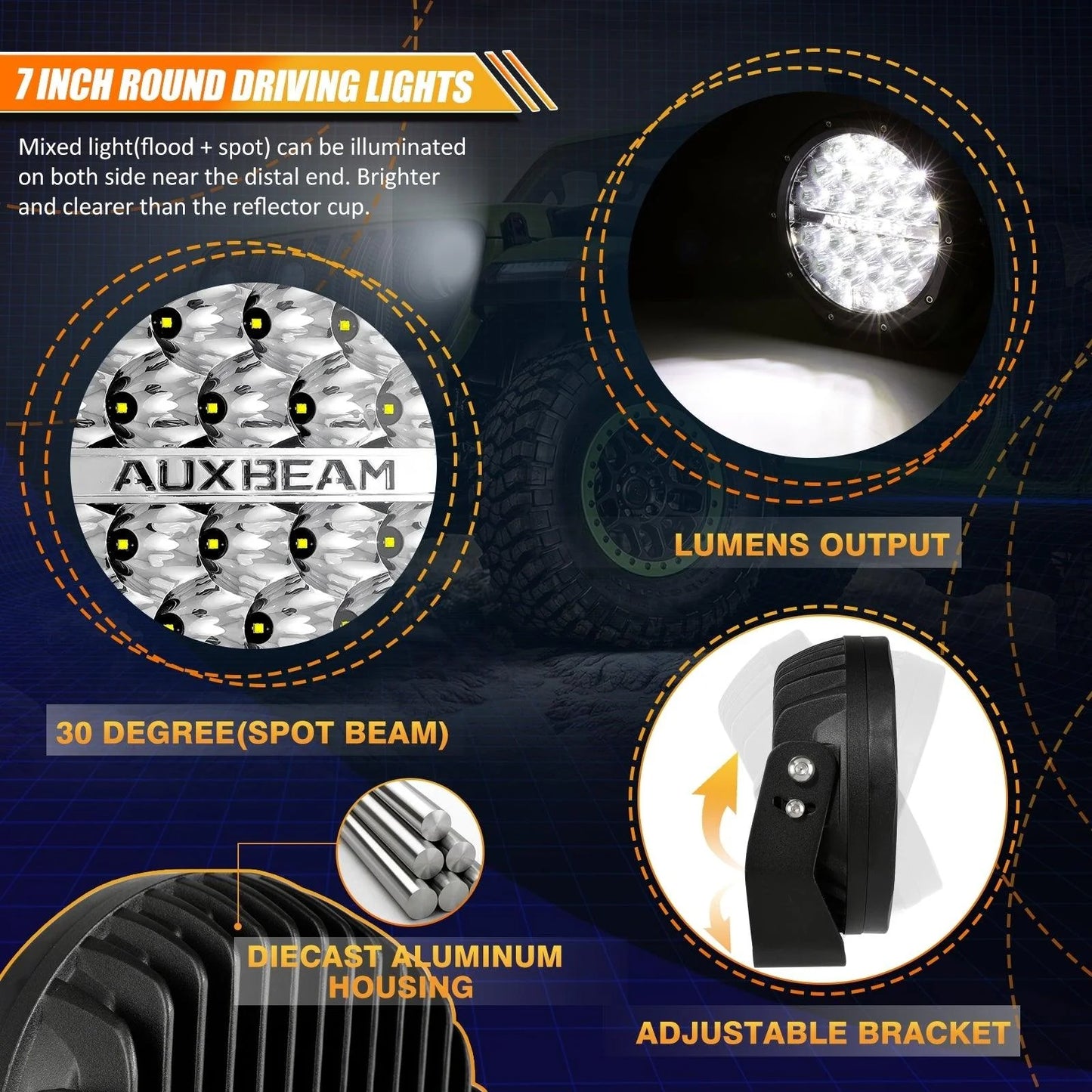 Par de Luces LED de 7 pulgadas 240W Auxbeam