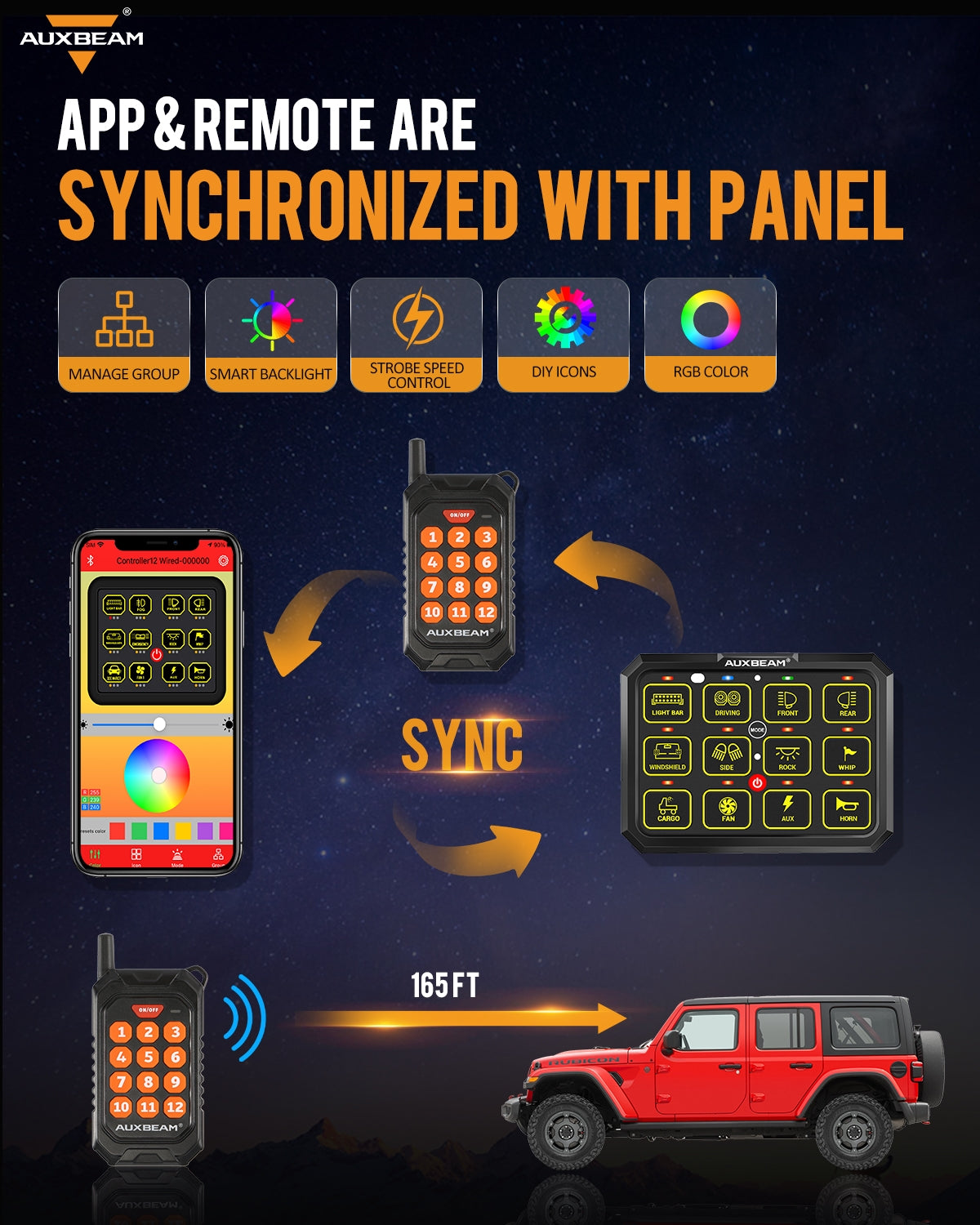 Panel de interruptores AC-1200 RGB con App y Control Remoto Auxbeam Switch Panel