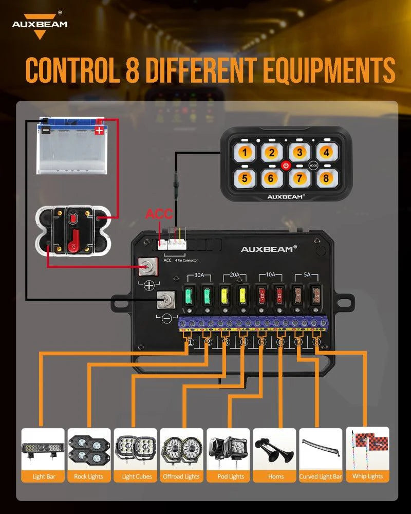 Panel de interruptores de 8 botones AR-800 RGB Auxbeam Switch Panel