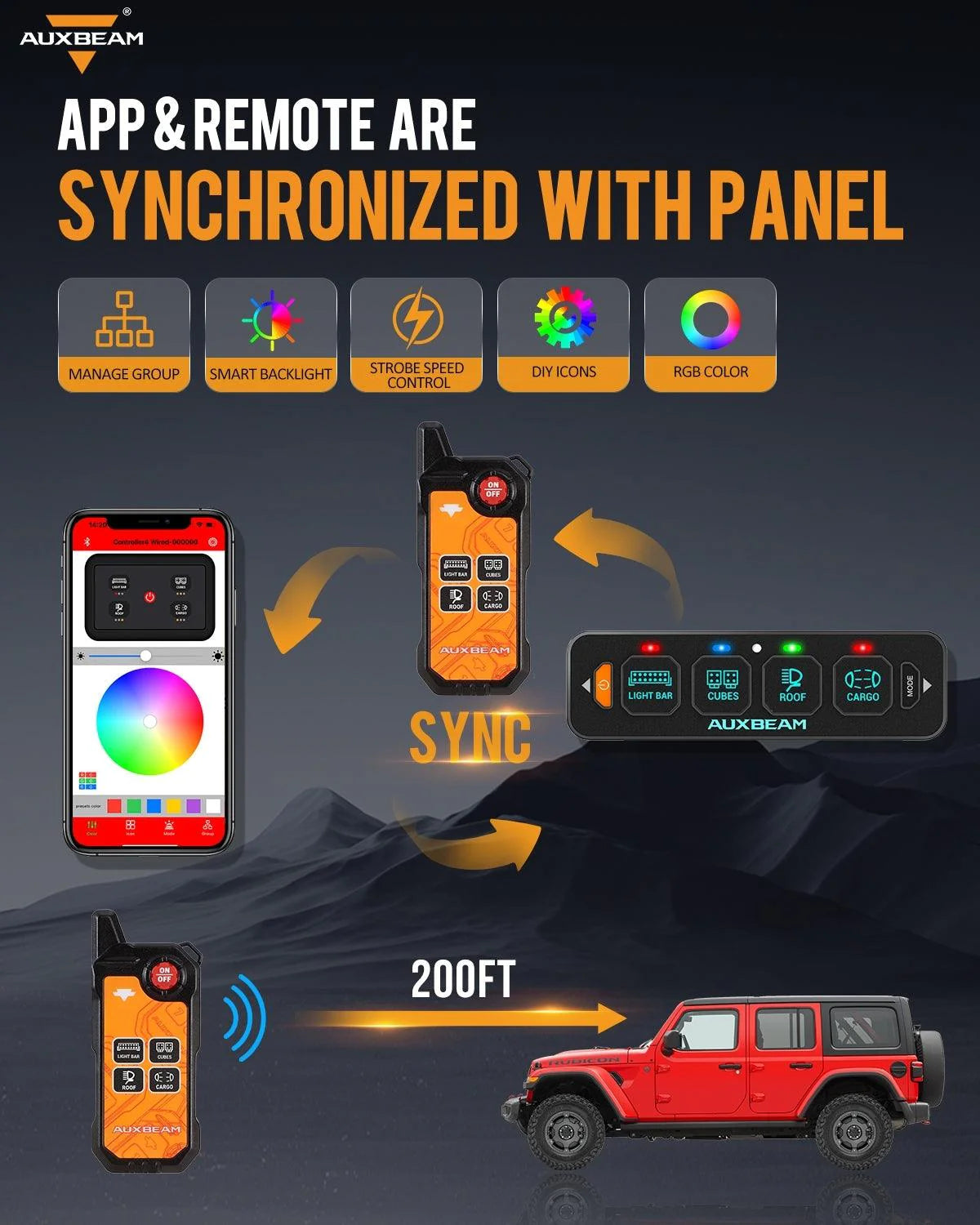 Panel de interruptores de 4 botones (delgado) AS-400 RGB, Auxbeam Switch Panel