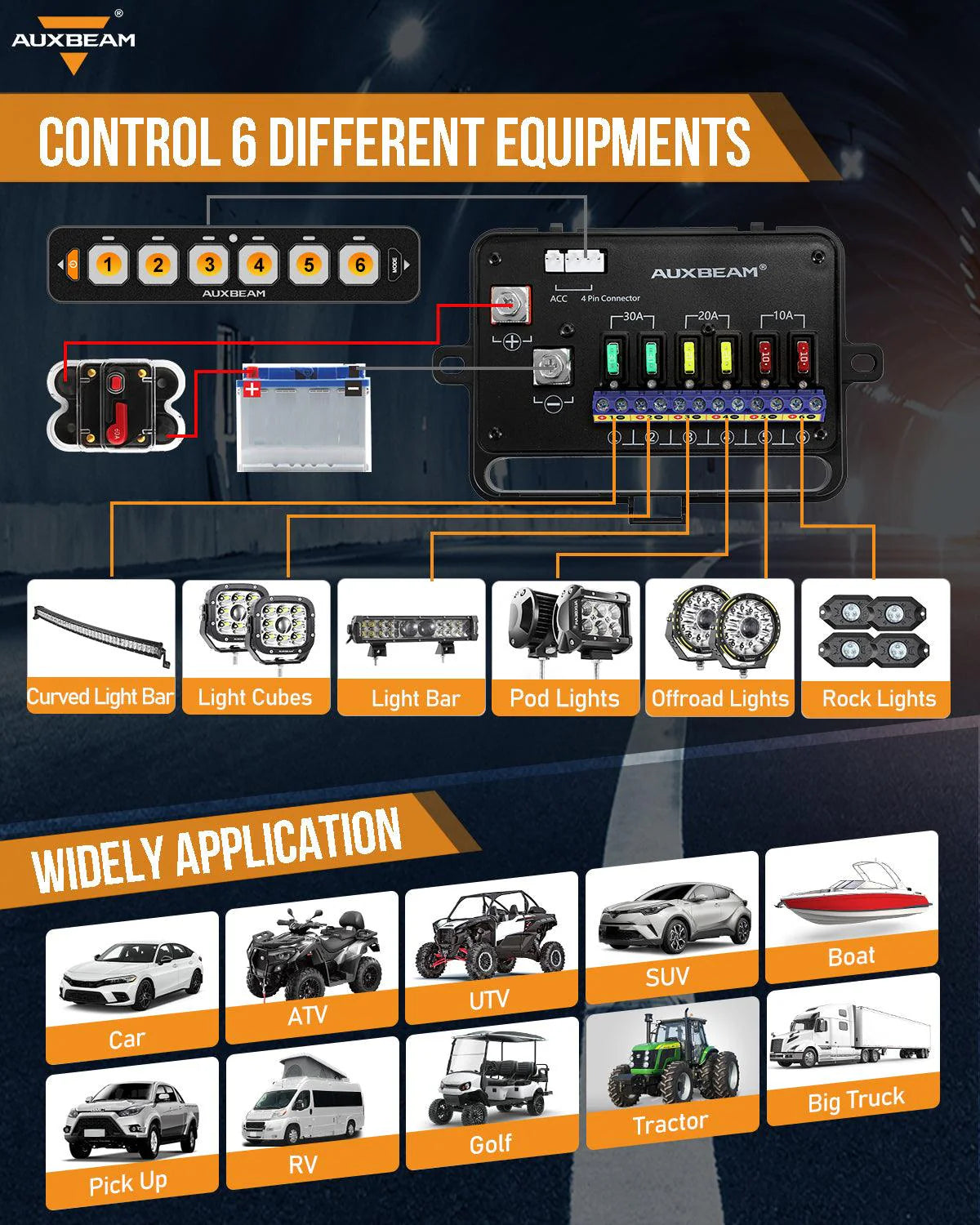 Panel de interruptores de 6 botones (delgado) RGB AS-R60 Auxbeam Switch Panel