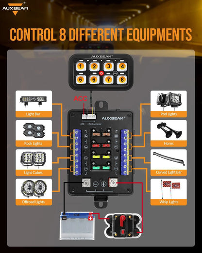 Panel de interruptores de 8 botones RB80 RGB Auxbeam Switch Panel
