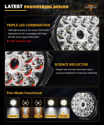 Par de Luces LED Blancas don DRL Ambar 360-PRO de 8.5 pulgadas 220W Auxbeam