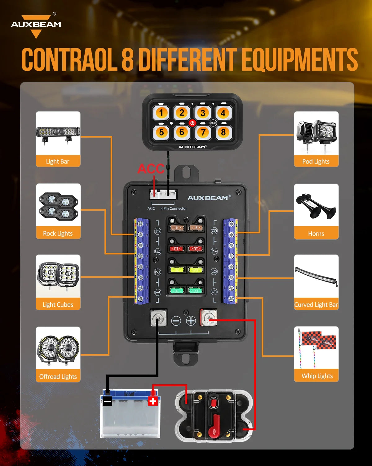 Panel de interruptores de 8 botones AR-820 RGB Auxbeam Switch Panel