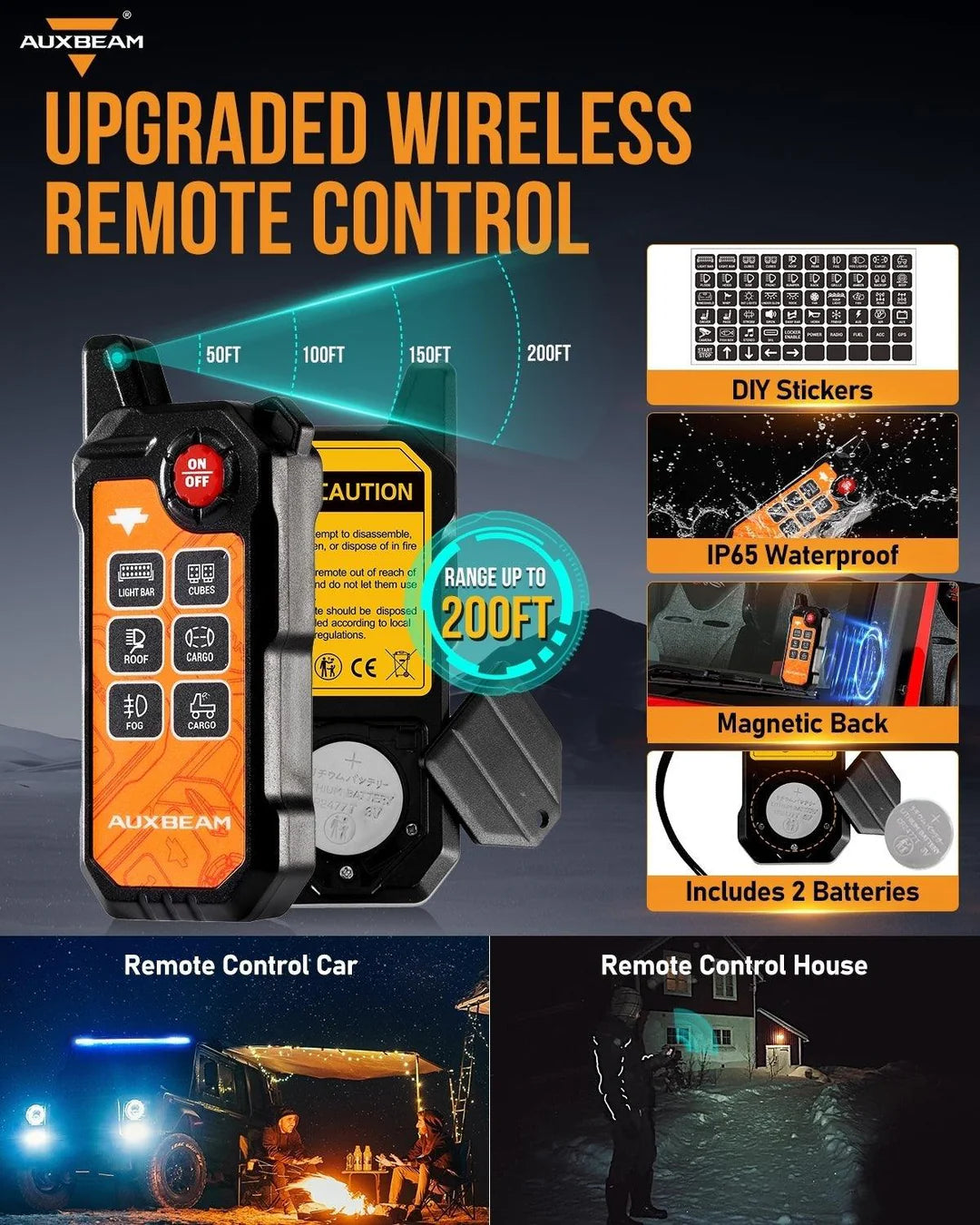 Panel de interruptores de 6 botones (DELGADO) RGB AS-600, Auxbeam Switch Panel