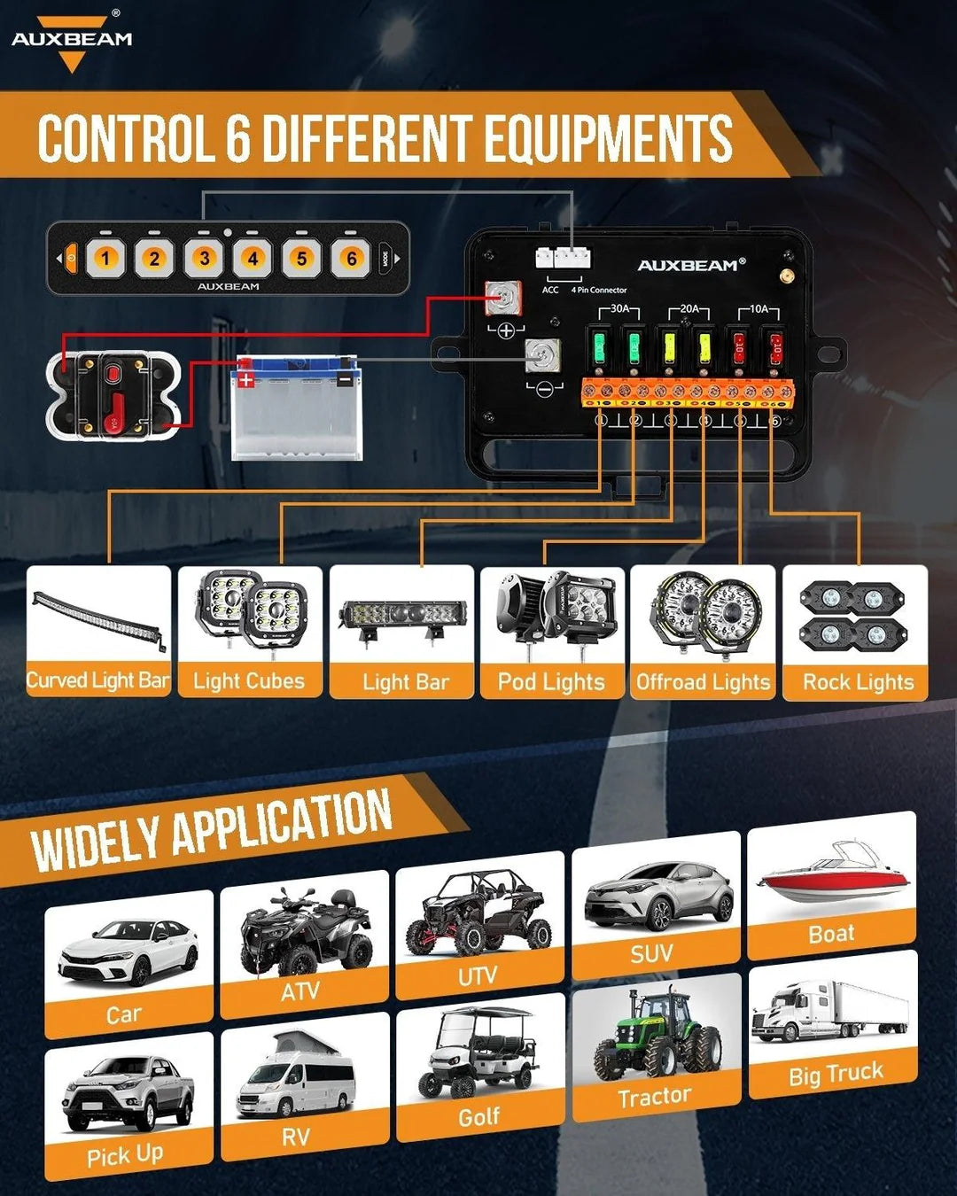 Panel de interruptores de 6 botones (DELGADO) RGB AS-600, Auxbeam Switch Panel