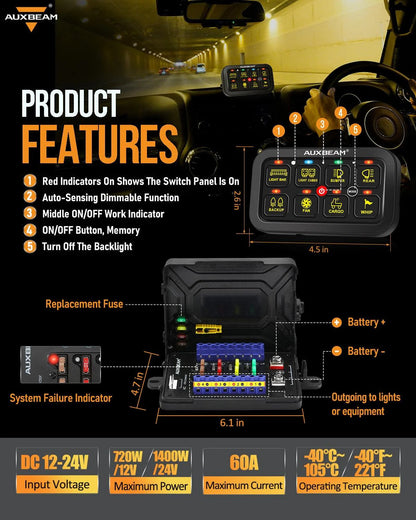 Panel de interruptores de 8 botones RB80 RGB Auxbeam Switch Panel
