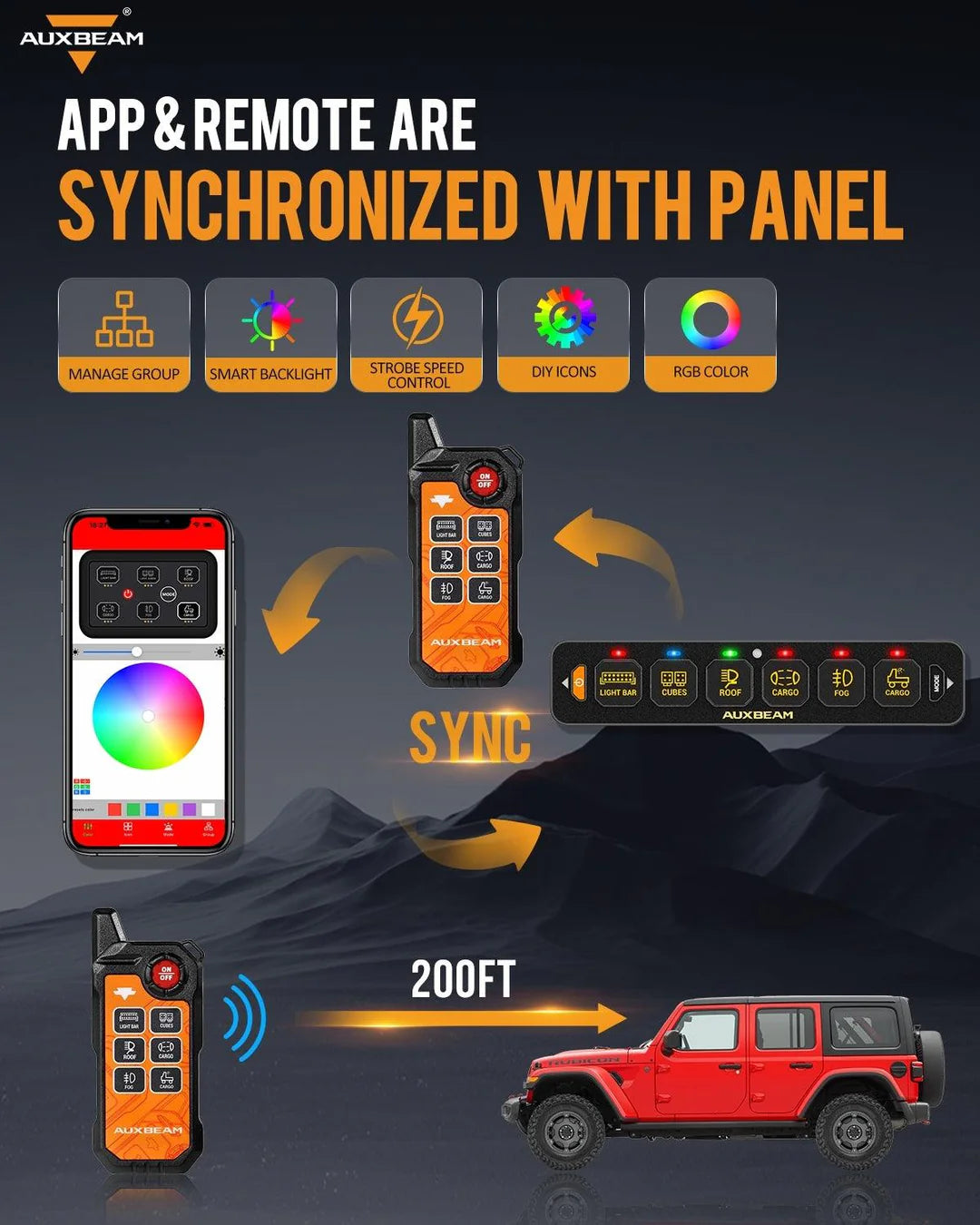 Panel de interruptores de 6 botones (DELGADO) RGB AS-600, Auxbeam Switch Panel