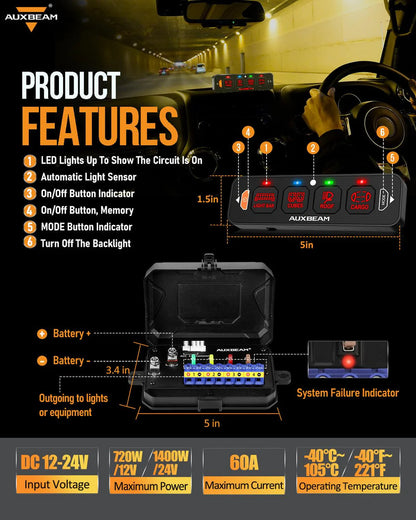 Panel de interruptores de 4 botones (delgado) RGB AS-R40, Auxbeam Switch Panel
