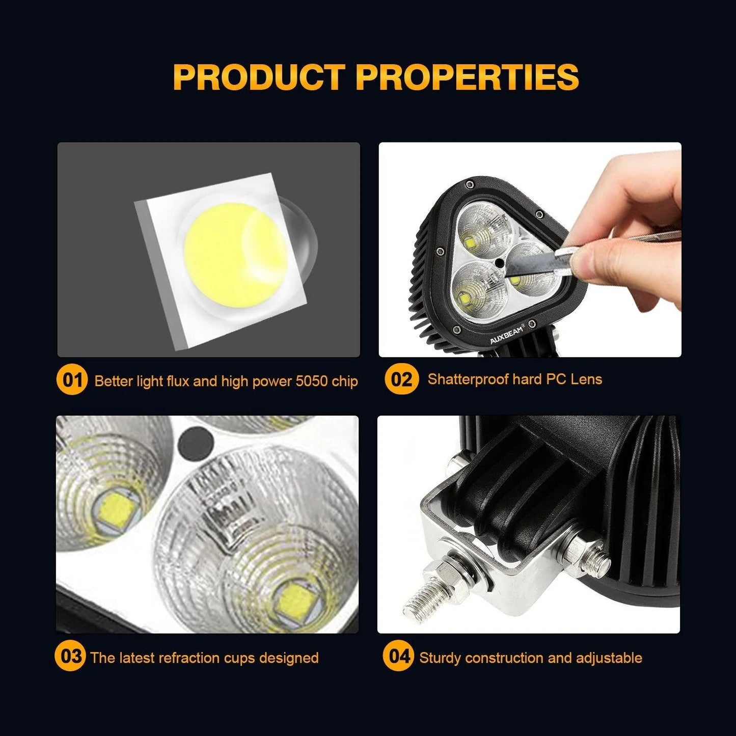 Par de Luces LED T4 de 4 pulgadas 90W Blancas Auxbeam