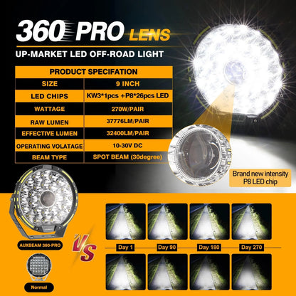 Par de Luces LED 360-PRO de 9 pulgadas 270W Auxbeam