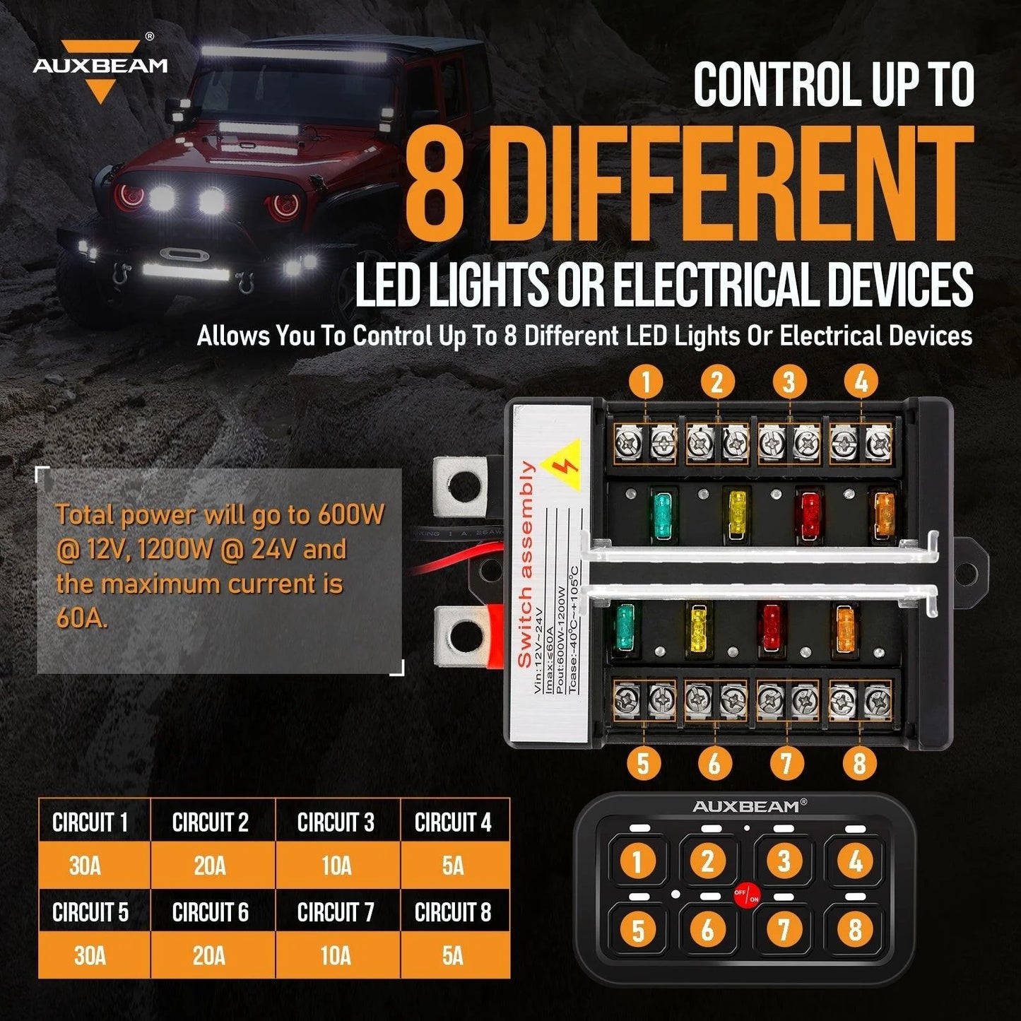 Panel de interruptores de 8 botones Azul BB80 8 GANG Auxbeam Switch Panel